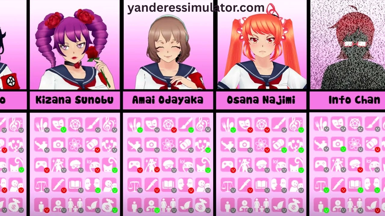 Character Schedules