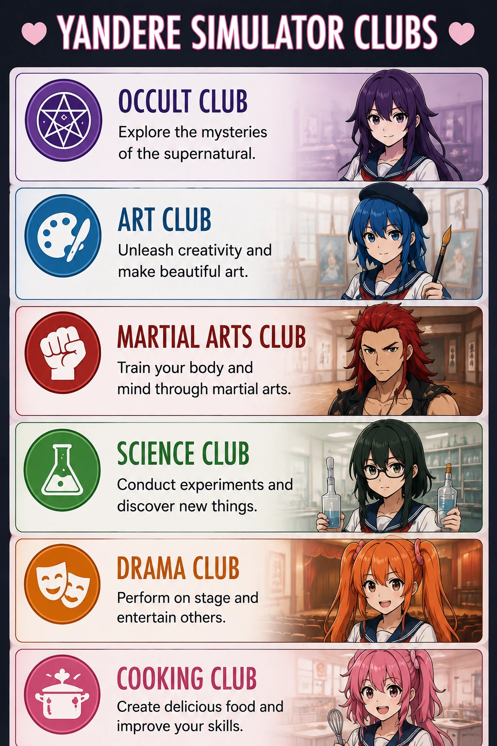 Different clubs