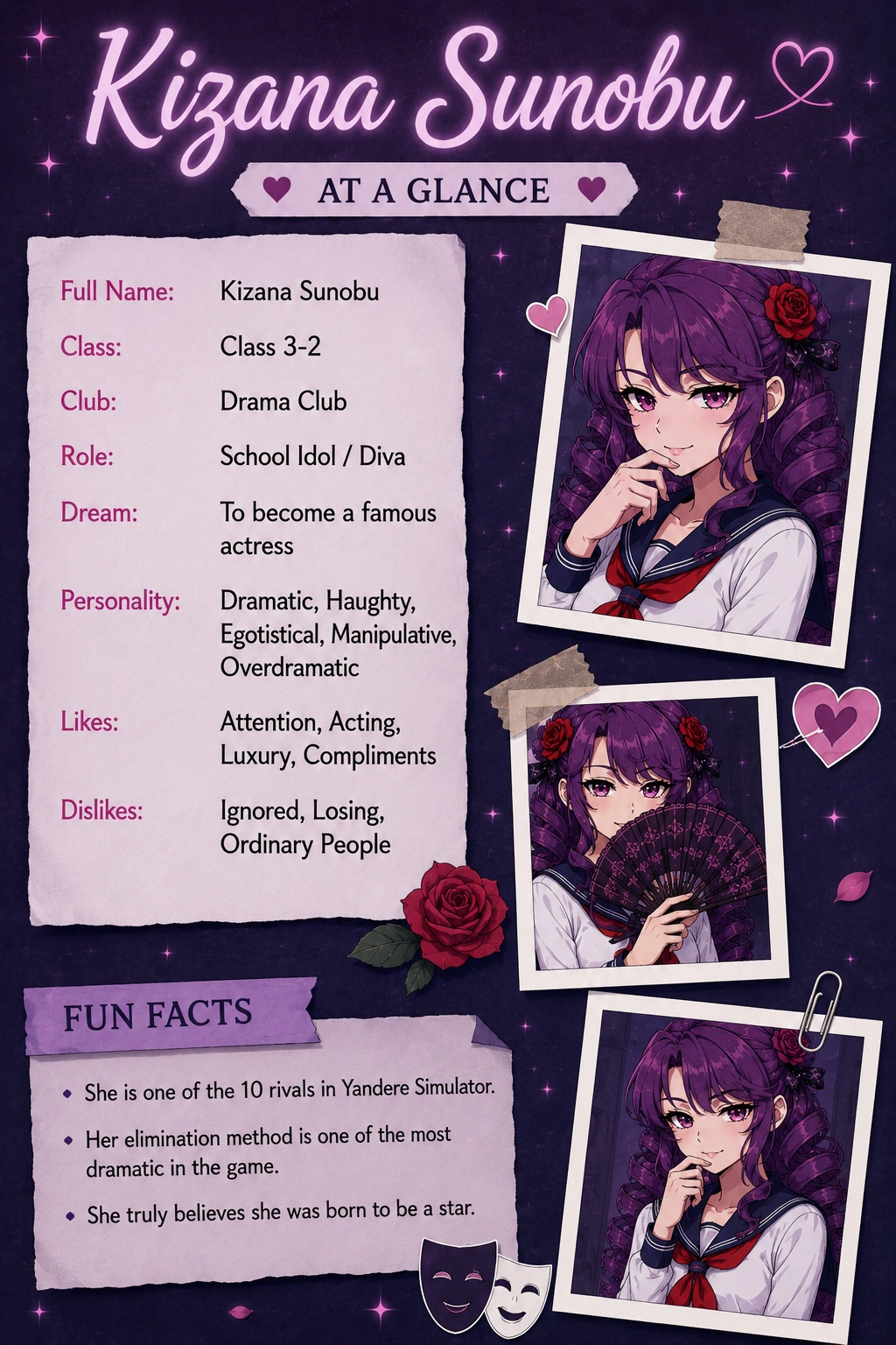 Kizana at glance