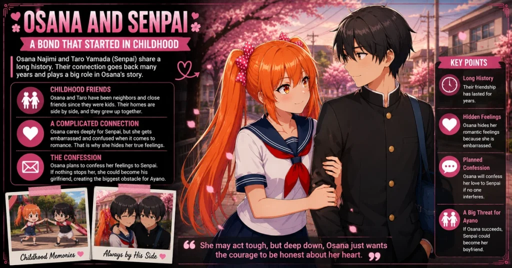 Osana and Sanpai