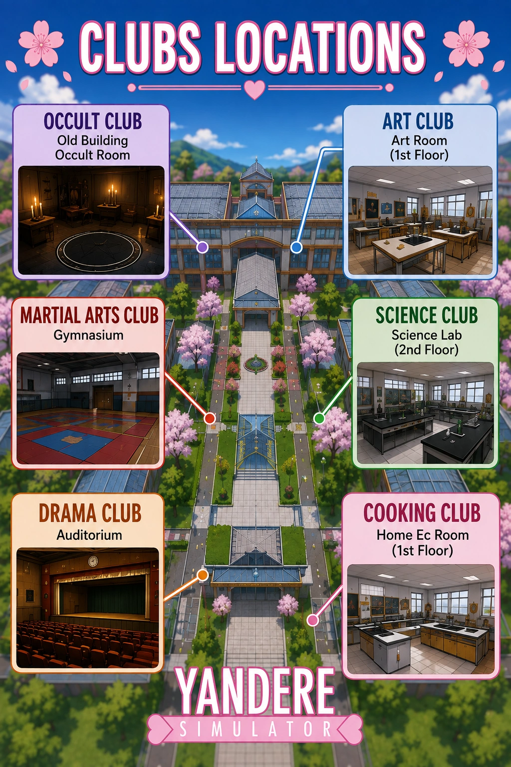 club location