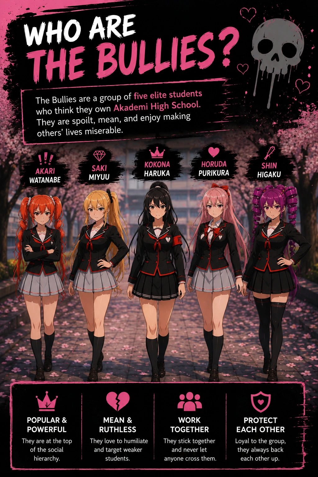 Yandere Bullies APK